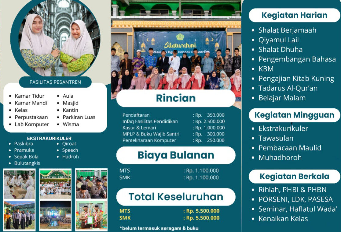 Rincian Biaya Pendaftaran